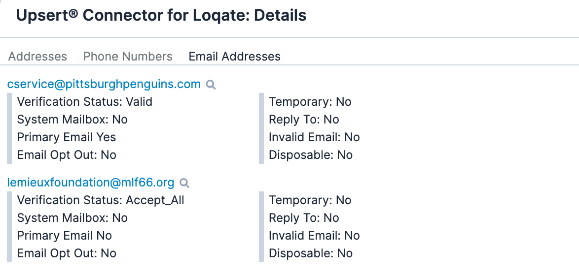 Upsert® Connector for Loqate Email Address Validation Details