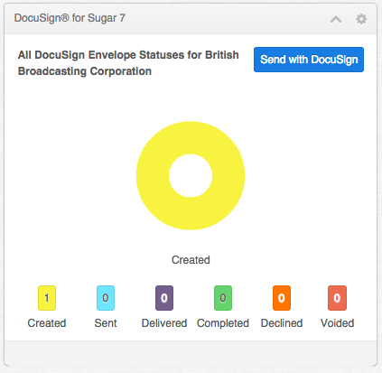 DocuSign SugarCRM dashlet