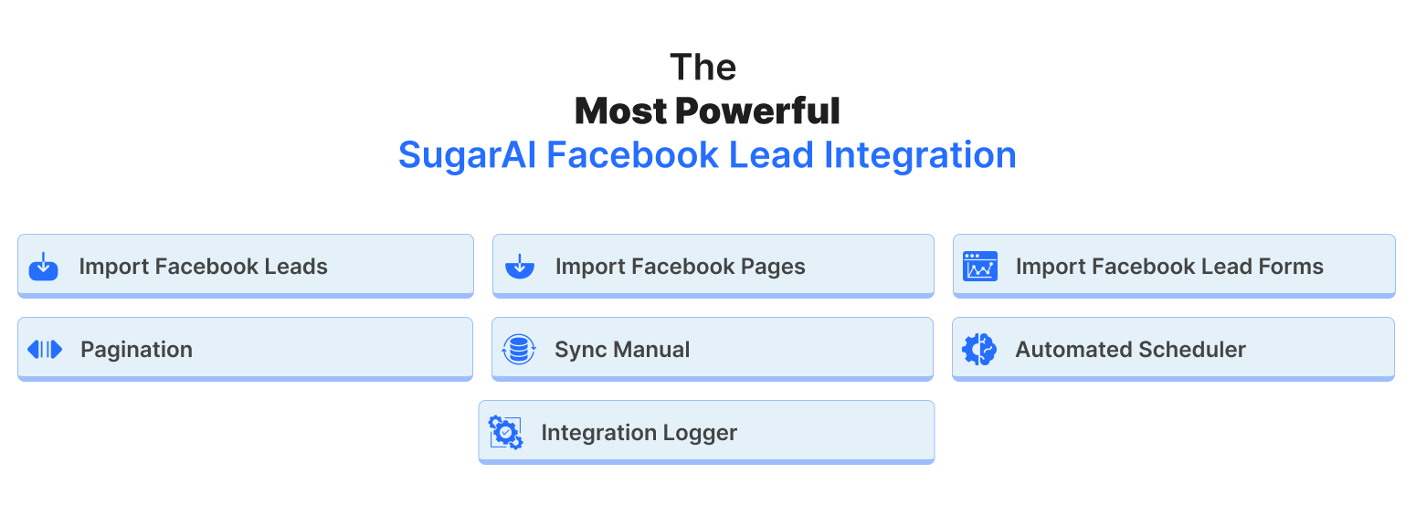 SugarAI Facebook Lead integration.png