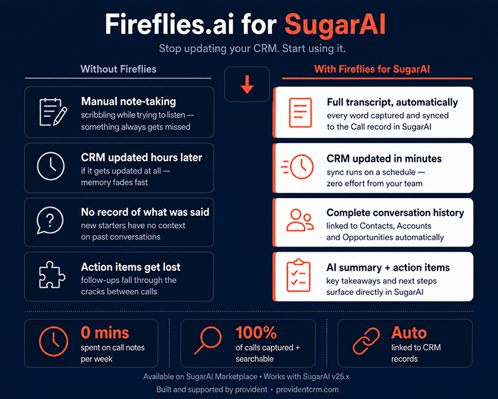 fireflies_before_after_infographic_Sugar.png